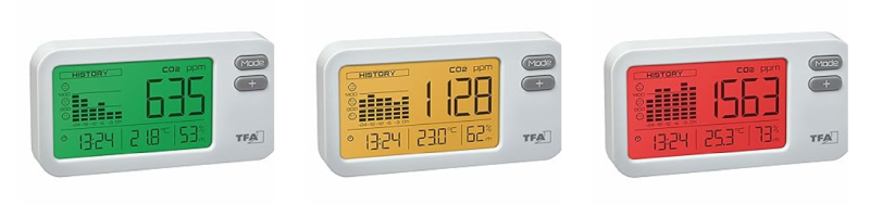 TFA Dostmann CO2-Monitor AIRCO2NTROL Coach 31.5009